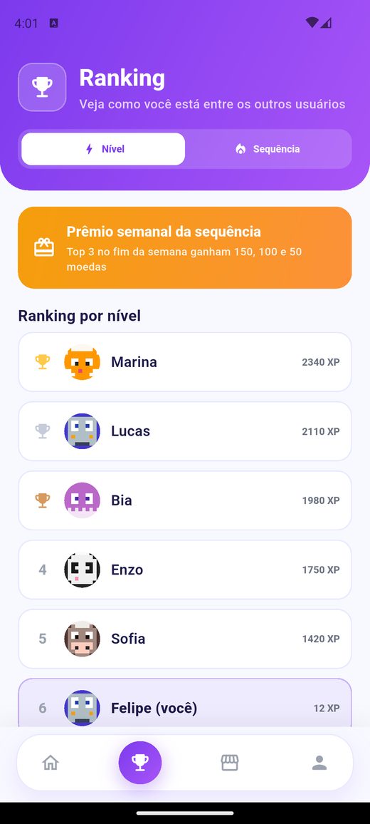 Ranking com os jogadores por XP