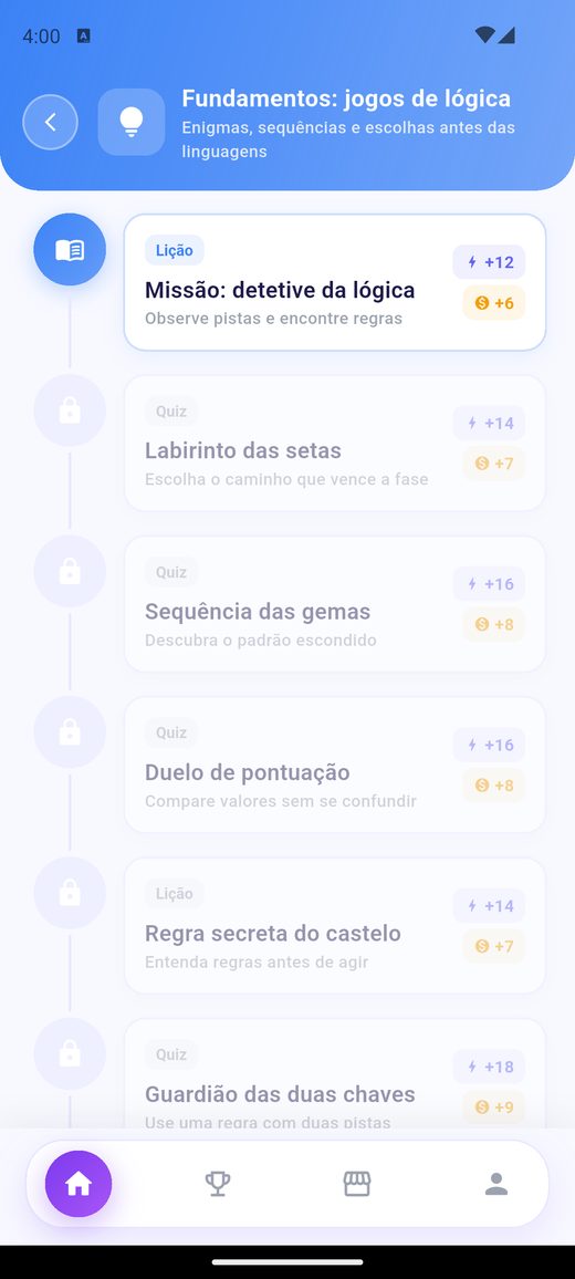 Trilha de aprendizado com os níveis